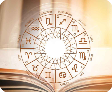 Vedic Astrologer Specialists in Brampton